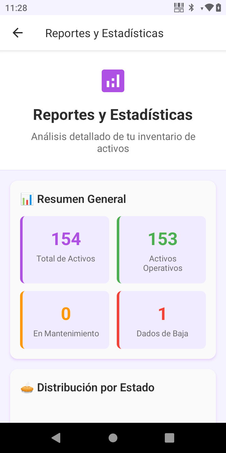 Reportes